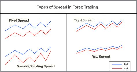 marketspread|market spree.